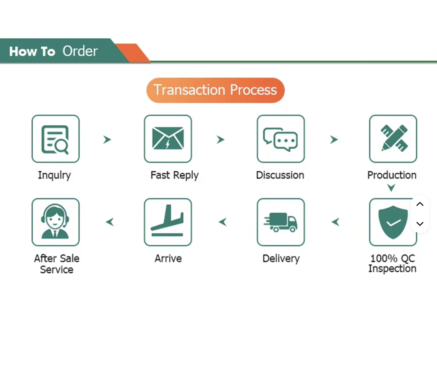 LL4148 LL-34 Mini MELF Switching Diode Switching Diode Manufacturer
