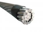 Buy cheap AAC AAAC ACSR Overhead Bare Aluminum Conductor Electric Wire Cable from wholesalers