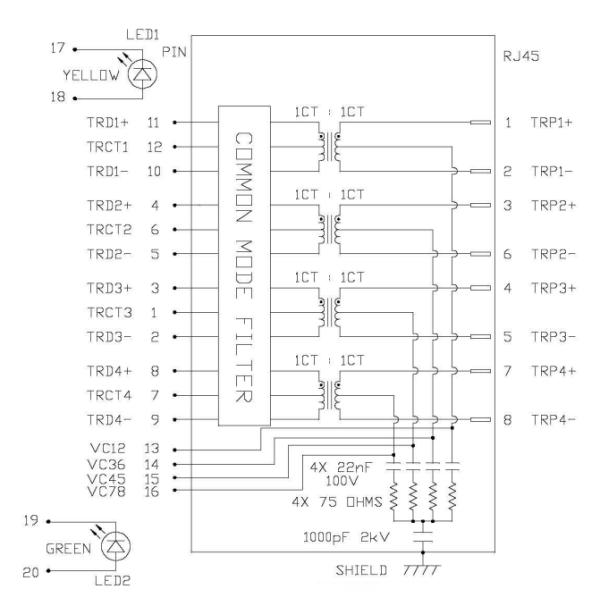 60W PoE RJ45 Connector
