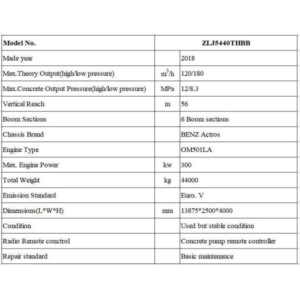 Concrete Pump Machine Zoomlion Second Hand 56 Meter Boom Pump