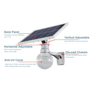 Buy cheap 12W All-in-one Solar LED Moon Light, Solar Garden Light, Lampes solaires de jardin,farolas solares alumbrado publico from wholesalers