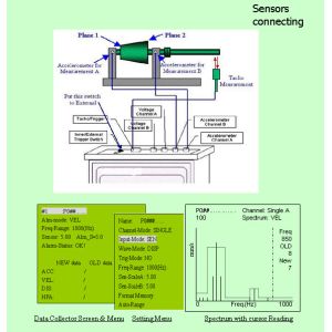 Buy cheap Hg601 Hand Held Vibration Tester Easy To Use Trigger Selectable from wholesalers