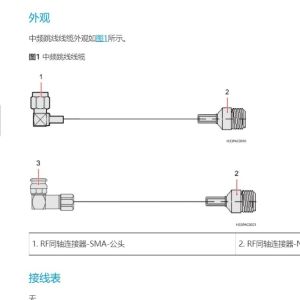 Buy cheap Producer 2024 MD11MMPLb 25G Wireless Microwave Control IDU Board for HUA WEI RTN 6900 from wholesalers