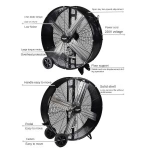 Buy cheap Handpushed industrial electric fan, safe and durable. Provincial tram room, product
