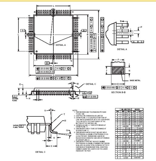 Buy cheap Integrated Circuit Chip HCMOS Microcontroller Unit MC68HC908MR16CB MOTOROLA DIP56 from wholesalers