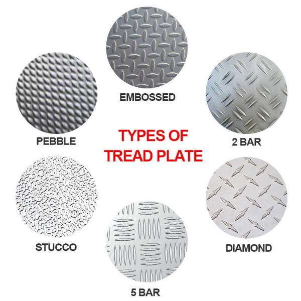Diamond Aluminum Plate /Checkered Patterned Plate /Embossed Perforated Aluminum Sheet