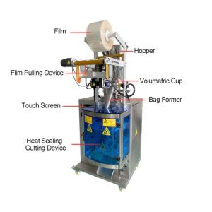 Buy cheap CE Granule Packing Machines 50g Cooked Rice Packing Machine from wholesalers