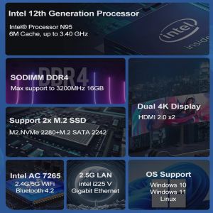 Intel Alder N Lake N95 Mini Computer Dual HDMI Single LAN DDR4 16G Mini Portable
