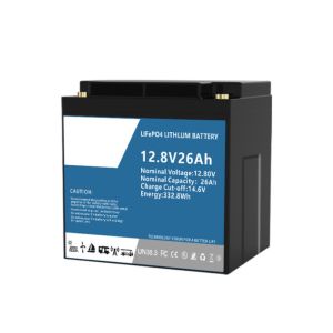 Buy cheap Waterproof Scooter EV Battery Pack Explosionproof Durable With BMS from wholesalers