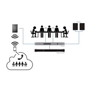 Buy cheap 2CH Bluetooth Dante Wall Plate PoE Power Supply RJ45 Interface from wholesalers