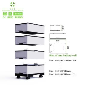 Buy cheap Lifepo4 lithium Ion Stackable Battery Pack 100v 200v 400v 100ah For Home Solar Storage from wholesalers