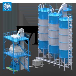 Buy cheap 30TPH Dry Mix Mortar Production Line from wholesalers