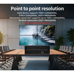 Buy cheap 4x1 HDMI/DP Video Processor with Maximum Supported Resolution 1920x4800 60Hz and HDCP2.2 Function from wholesalers