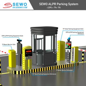 Buy cheap Smart Parking System SEWO X6 Car Parking Management System with Big Panel Structure and Easy Installation from wholesalers