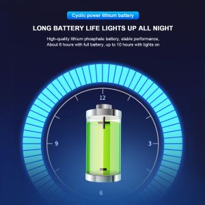 Buy cheap 2500lm LED Solar CCTV Light White High Efficiency from wholesalers