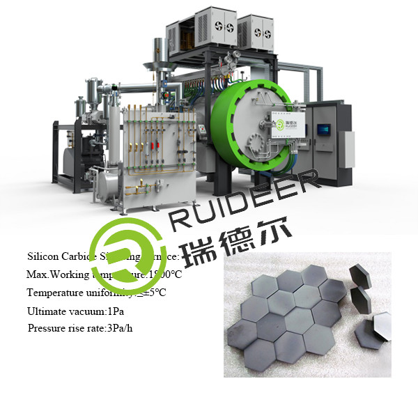 Customized Effective Space Industrial Vacuum Furnace with Optional Features Gas