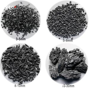98% Sic Refractory Silicon Carbide Sandblasting Fireproofing And Surface