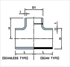 China 1/2 Inch To 48 Inch Stainless Steel Hot Galvanized Pipe Fittings on sale