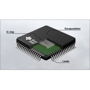 Buy cheap Texas Instruments 74HC244NSR Electronic ic Components Chips Design Of Function 555 Timer integratedated Circuit TI-74HC244NSR from wholesalers