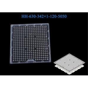 Buy cheap Ultra Uniformity 120° Optics For LED Plant Lamps: 286x286mm High-Transmittance Panel, Compatible With 5050 LEDs from wholesalers