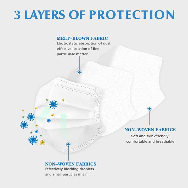 S&J 3 ply Disposable Surgical Face Mask Respirator ASTM F2100 Type2iir Mascarillas White Color Medical Mask