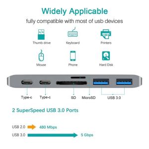 Buy cheap Multiport Docking Station 6-In-1 Type-C Hub Adapter with SD/TF 2*USB3.0 2*USB-C Output from wholesalers