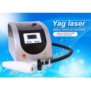 Buy cheap Q Switch Nd Yag Laser Machine from wholesalers