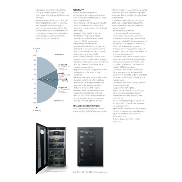Riello Multi Sentry Series 200KVA UPS interior