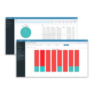 Fort System Rfid Guard Tour Patrol System Software Realtime GPRS