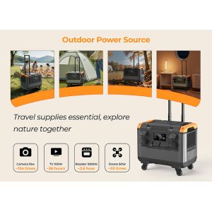 Buy cheap LCD Display 3000W 2688Wh LiFePo4 Portable Solar Power Station with Pure Sine Wave Inverter MPPT Controller and EU US Plug Types from wholesalers