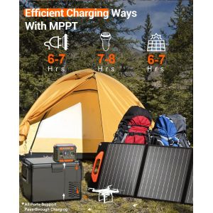 Buy cheap 1x AC Pure Sine Wave Output Solar Power Supply with Flashlight and Lithium Ion Battery from wholesalers