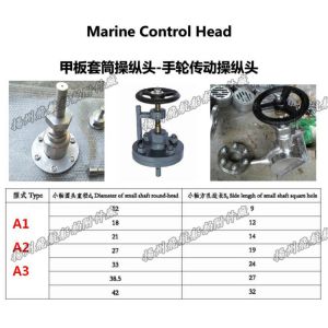Buy cheap Deck sleeve control head with travel indicator, stainless steel control head, A1-21, CB/T3 from wholesalers