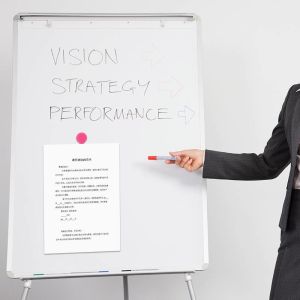 Removable Suction Disc Home Office Diy Removable Whiteboard Accessories