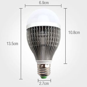 Buy cheap 9W LED new bulb product