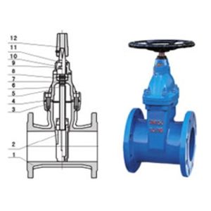 Buy cheap RVHX\RVCX non rising stem resilient seated gate chemicals, power station valve from wholesalers