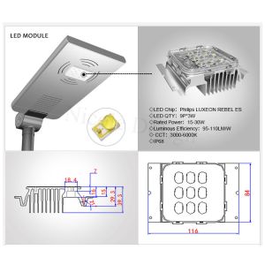 Buy cheap motion sensor all in one solar street light, material AL, all in one intergated solar led street lights from wholesalers