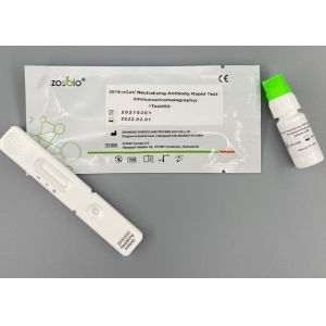 COVID-19 Neutralizing Ag Rapid Test Kit Immunochromatography