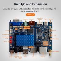 Buy cheap C4 Smart Minicomputer Board Compatible and interchangeable between models C0/ C3/ C4 product