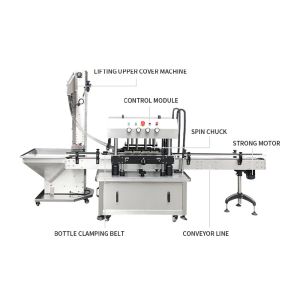 Buy cheap Induction Glass Jar Automated Bottle Filling Machine Antiwear 2000mm 2000W from wholesalers