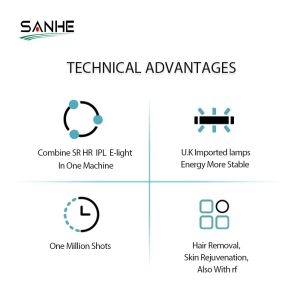 Buy cheap Ipl Shr Elight Machine For Hair Removal And Skin Rejuvenation from wholesalers