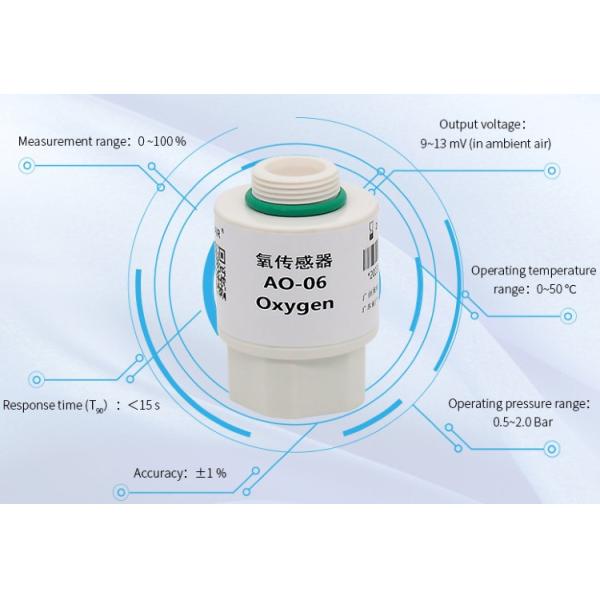Quality YJJ AO-06 Electrochemical Oxygen Sensor And Oxygen Battery Can Be Used In Oxygen Generator Control Equipment To Replace MOX-4 And MOX4 for sale