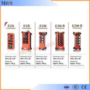 Buy cheap TELECRANE Radio Remote Control Within 100m Control Distance F21 - E2M from wholesalers