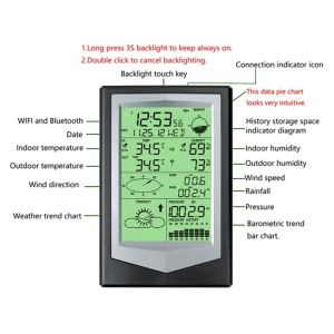 Multifunctional Automatic Weather Station With Wind Direction Temperature And