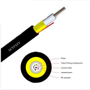 Buy cheap Air Blown Fiber Optic Cable Air Blown Micro Cable GCYFXTY from wholesalers