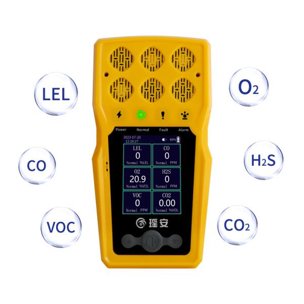 Buy cheap Handheld Portable Multi Gas Detectors CH4 Co O2 H2S VOC CO2 Gas Detector from wholesalers