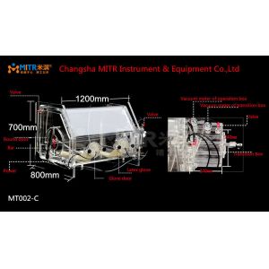 Buy cheap Chemical Research Transparent Glove Box , Plastic Glove Box Anti - Corrosion from wholesalers