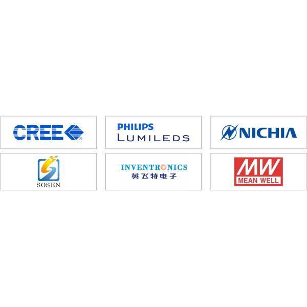 Quality Europe Pattern DUALRAYS HB5 UFO LED High Bay Light 100W 150W 200W 240W 300W for Projects for sale