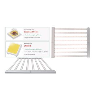 Buy cheap Master Controller 2.9umol/J 1986umol/S Herb Garden Light from wholesalers