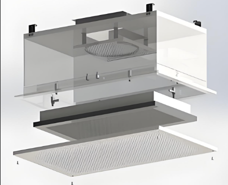 Different Sizes FFUs Refer To Different Application Scenarios And Technical