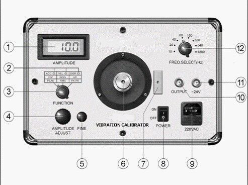 Vibration Calibrator, Calibrate Vibration Meter, Vibration Analyzer, Vibration